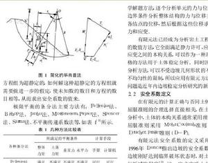 土坡穩定極限平衡法