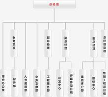 浙江貝爾技術有限公司