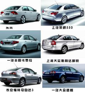 Roewe 550