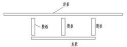 由“板”表達的單箱雙室箱梁截面