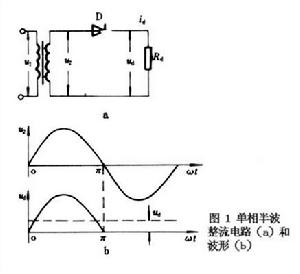 不控整流電路