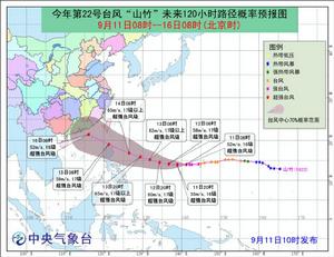 中央氣象台11日10時對山竹的預報