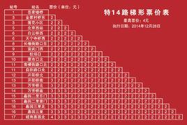 北京公交特14路