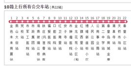 秦皇島公交10路