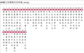 秦皇島公交34路