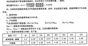 疲勞壽命|產品剛度