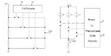 視頻速度模數轉換器