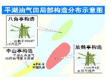 平湖油氣田局部構造分布示意圖