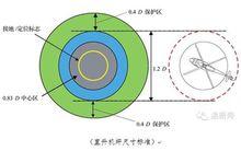 直升機停機坪