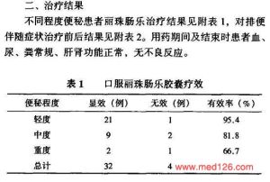 雙歧桿菌活菌膠囊