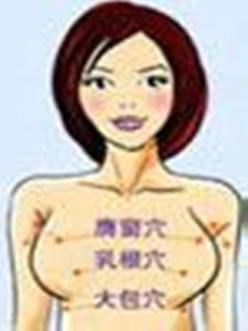 乳根穴