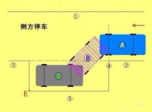 側方停車