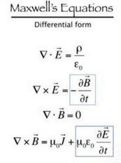 麥克斯韋方程組