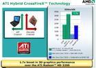 AMD移動版混合交火技術