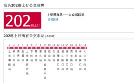 汕頭公交202路