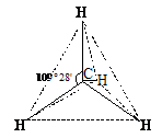 分子圖