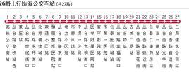 邯鄲公交26路