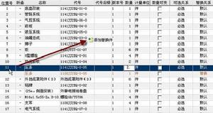 基於模型技術的 產品配置管理