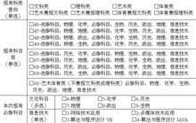 普通高中學業水平測試報考意向、報考科目組