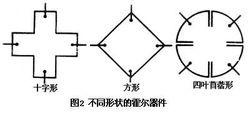 霍爾器件