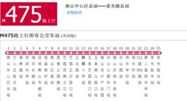 深圳公交M475路