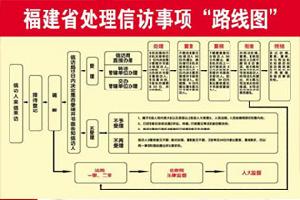 福建省漳州市信訪局