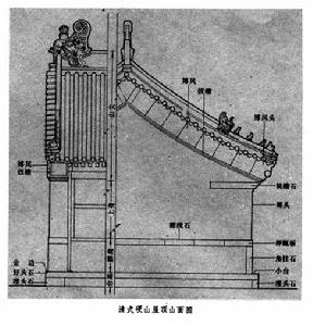 陡板石