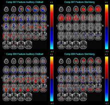 FMRI