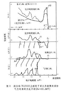 光電子譜