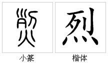 “烈”的字源演變