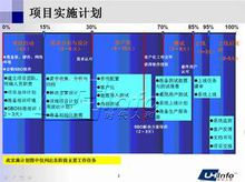 信息不對稱理論