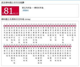 北京公交郊81路