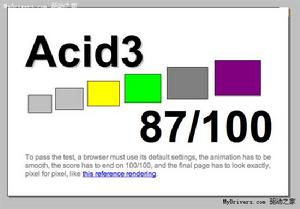 acid3