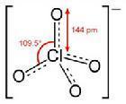 氯酸根離子結構