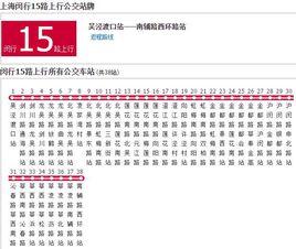 上海公交閔行15路