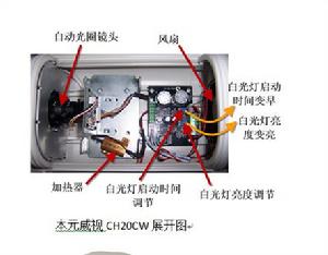 白光燈照車牌攝像機