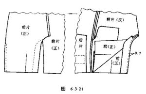 前片小襠