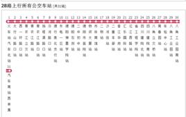 德陽公交28路