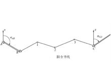 附合導線的布設形式