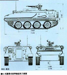 （圖）核化學武器的套用