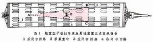 超重型汽車列車