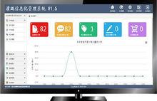 機械灌溉控制系統軟體截圖