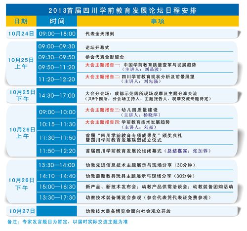 四川學前教育發展論壇日程安排