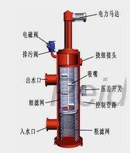 吸吮式過濾器