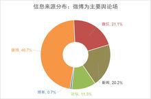 關於國有企業發展混合所有制經濟的意見