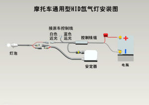 機車H6擺角燈