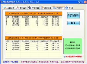 （圖）辯論賽計時軟體