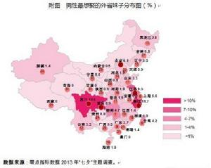 31省市最理想伴侶地圖