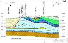 地質剖面