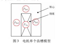 集總參數電路